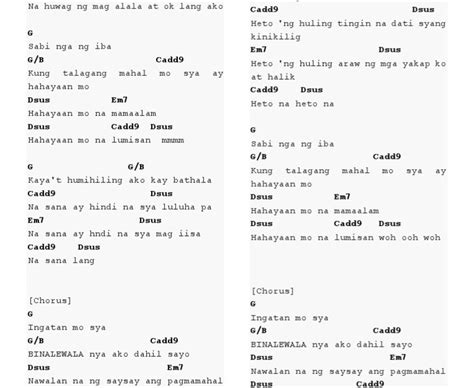 jowa mo pala siya pasensya na kung napagjakolan ko siya|PAKISABI NA LANG CHORDS by Aiza Seguerra @ Ultimate .